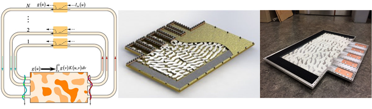 Photonic Analog Computing graphic